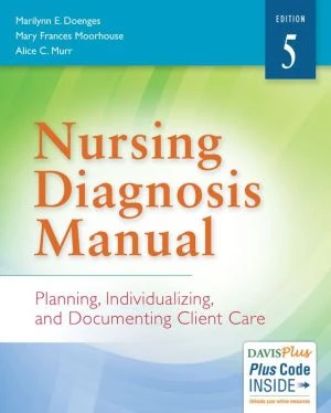 Nursing Diagnosis Manual: Planning, Individualizing, and Documenting Client Care 5e** - Image 41