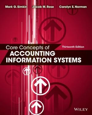 Core Concepts of Accounting Information Systems, 13e** - Image 4