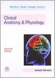 MedTec Made Simple Series Clinical Anatomy & Physiology 2E - Image 40