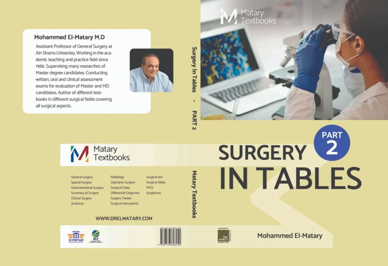 Matary Textbook Surgery in TABLES Part 2 - Image 23